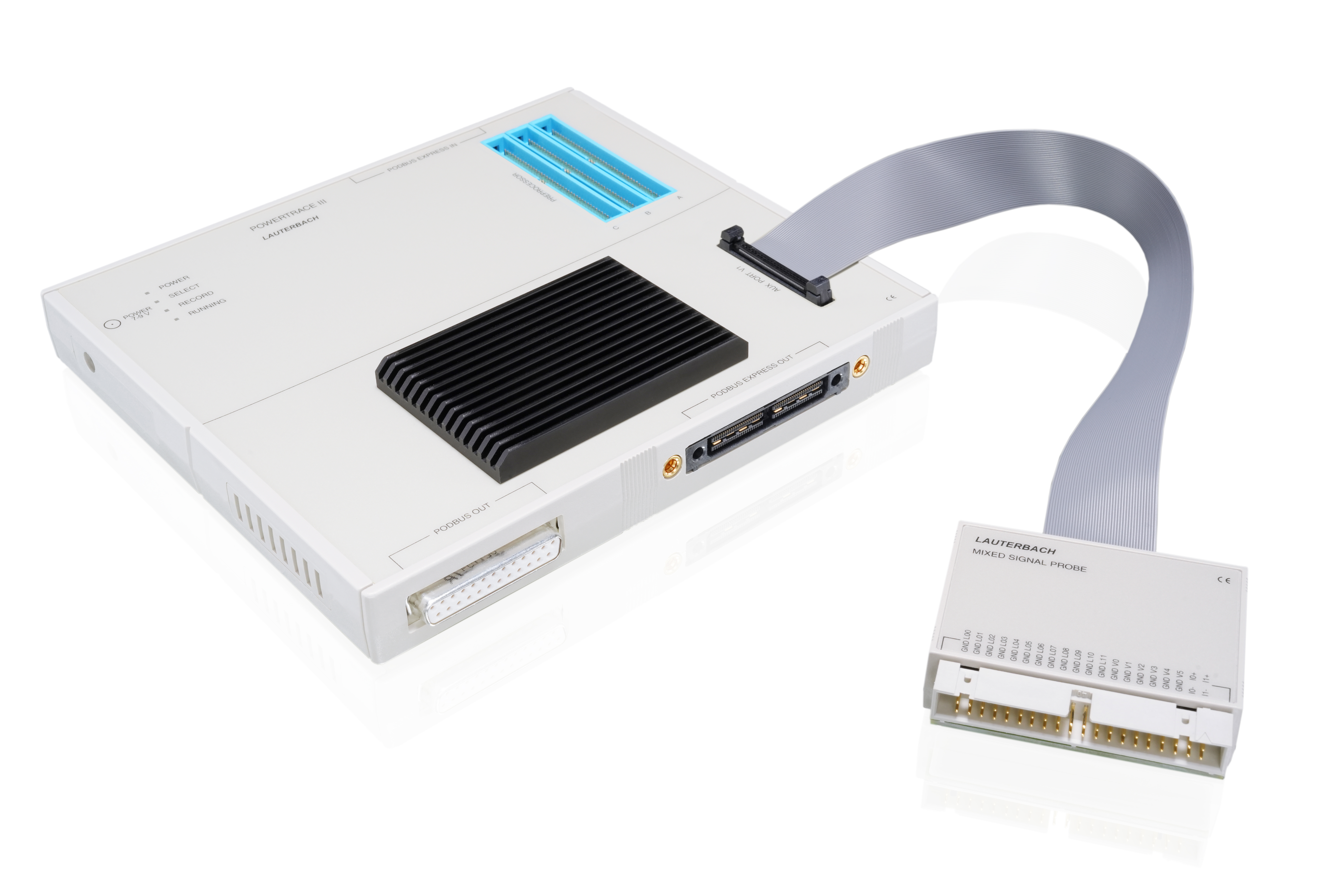 PowerTrace III 8GB+ミックスドシグナルプローブ（PACK）