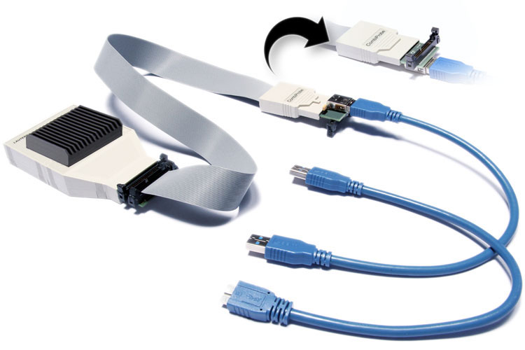 Intel® DCI OOB用CombiProbe 2（PACK）