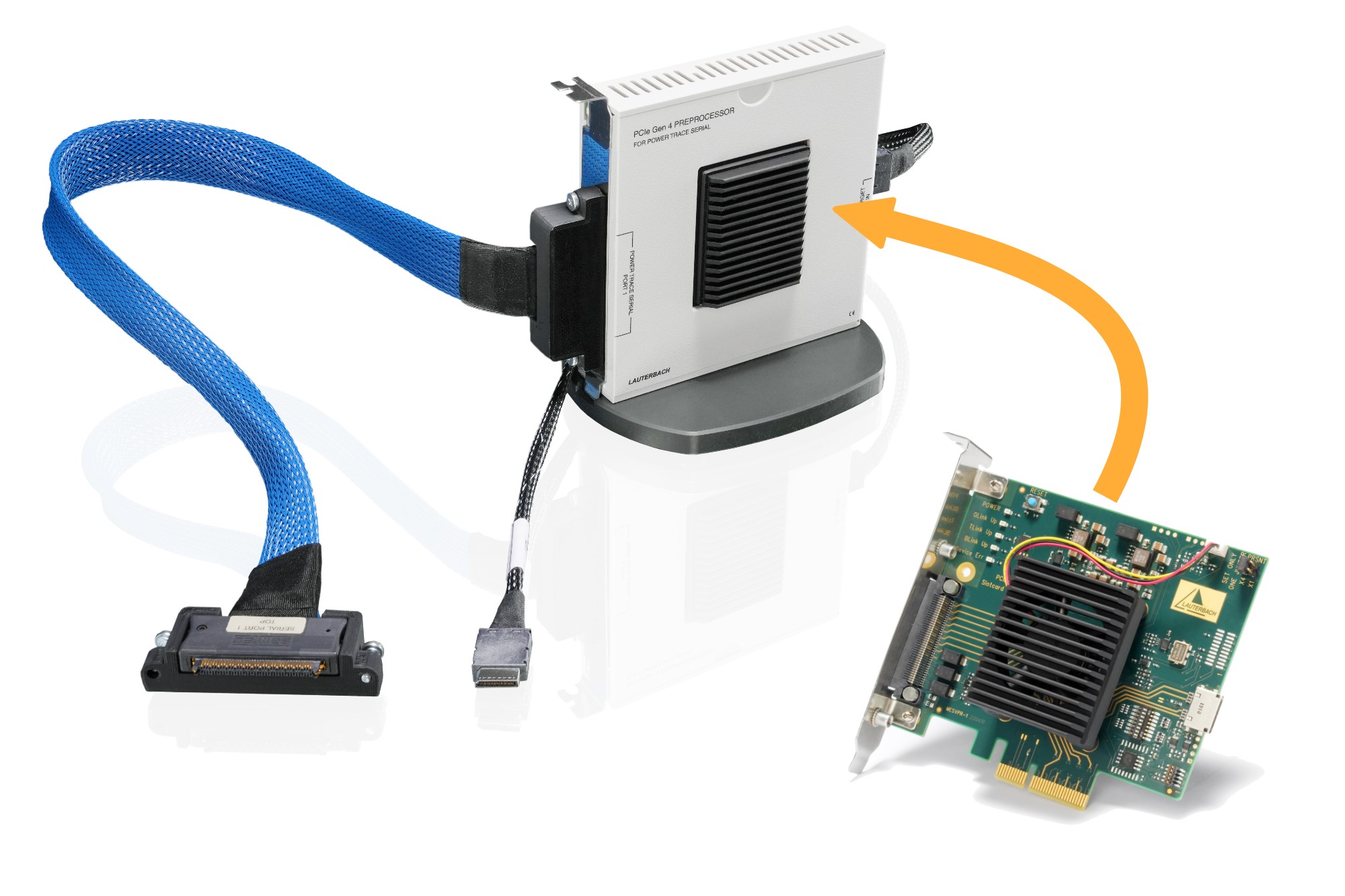 PCIe第4世代プリプロセッサPowerTrace Serial